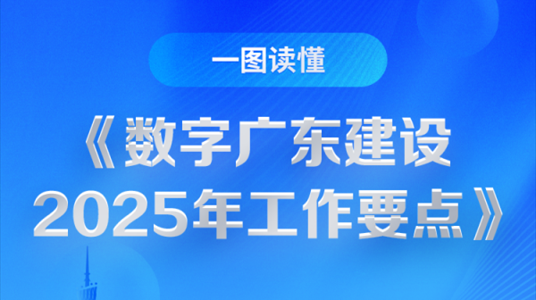 兆富配资 上海市政府与中兴通讯签署战略合作协议